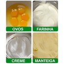 Batedor AutoMix Premium